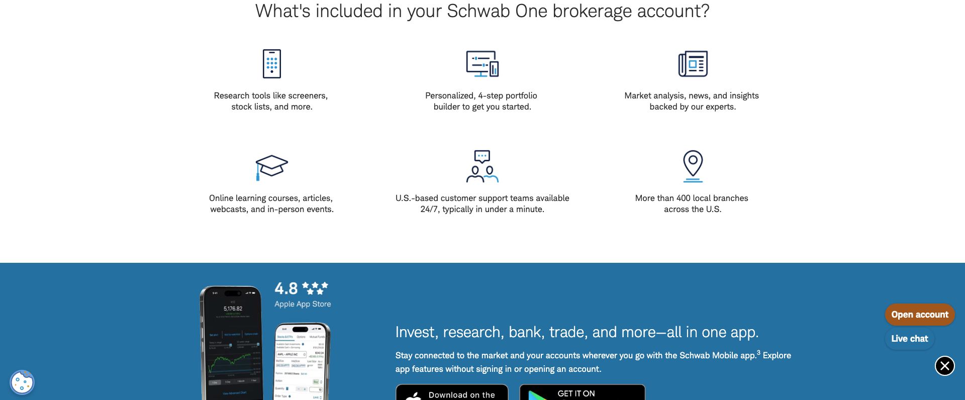 Official Schwab brokerage page showing education, research, and support features